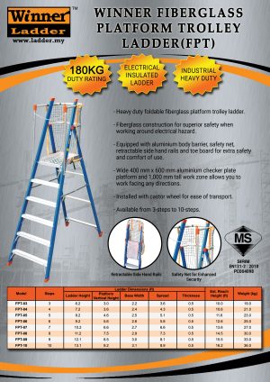 Winner Heavy Duty Fiberglass Platform Ladder