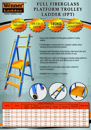 Winner Heavy Duty Fiberglass Platform Ladder