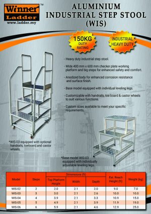 Winner Industrial Step